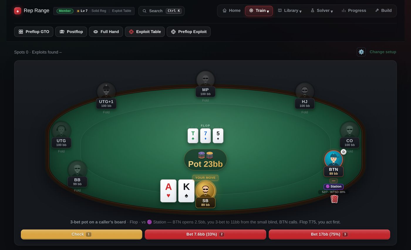Exploit Table with tagged opponents